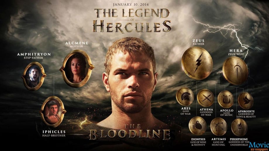 Watch The Legend Of Hercules